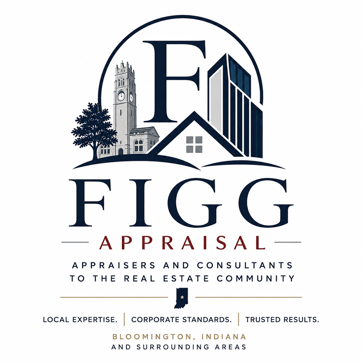 Figg Appraisal logo for real estate appraisers and consultants serving Bloomington, Indiana, and surrounding areas.